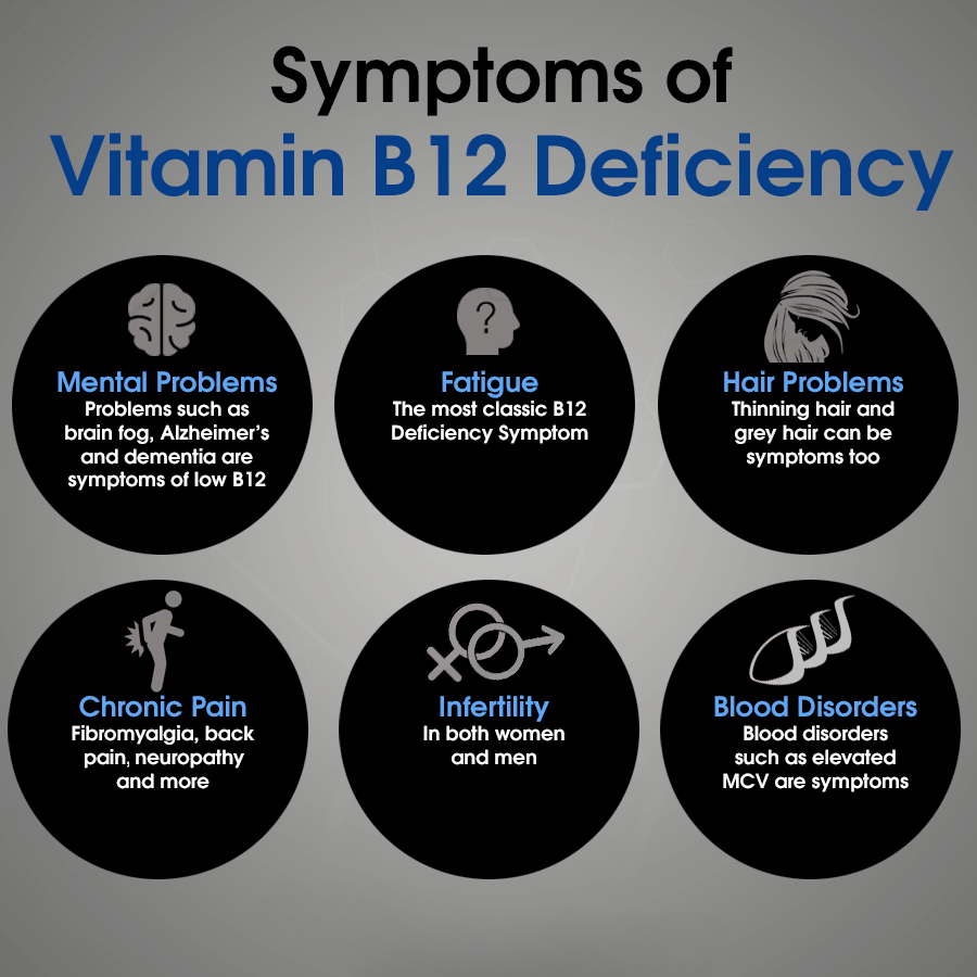Read more about the article Vitamin B12 Deficiency: The body gives these 3 secret signals, know and get rid of them